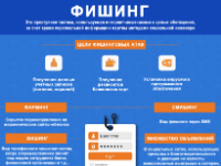 Команда "РКС"